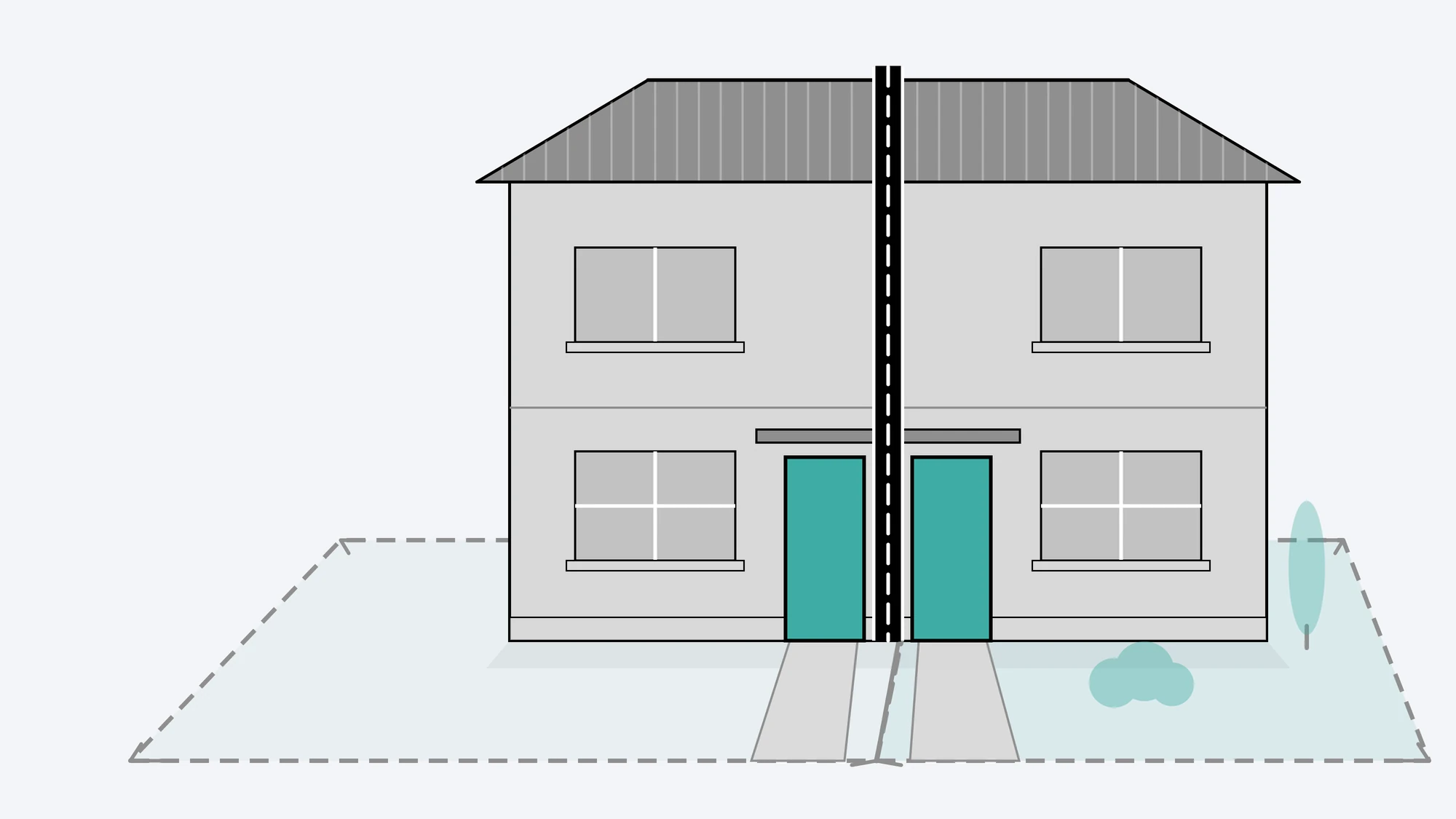 Diagram of two attached homes on two separate parcels, the boundary running up through the shared central wall