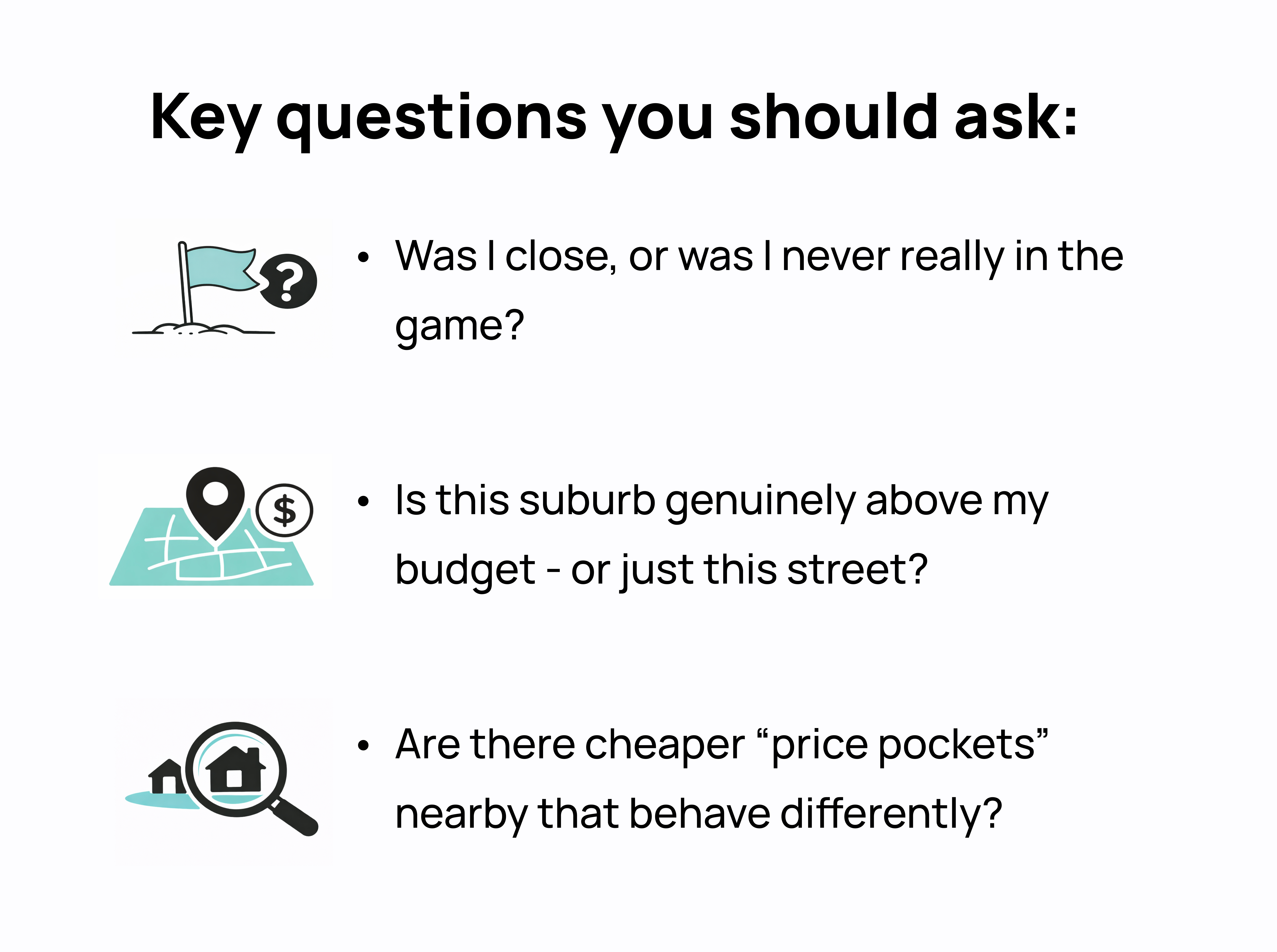 Property buyer checklist with key questions about auctions, suburb affordability and comparable property pricing