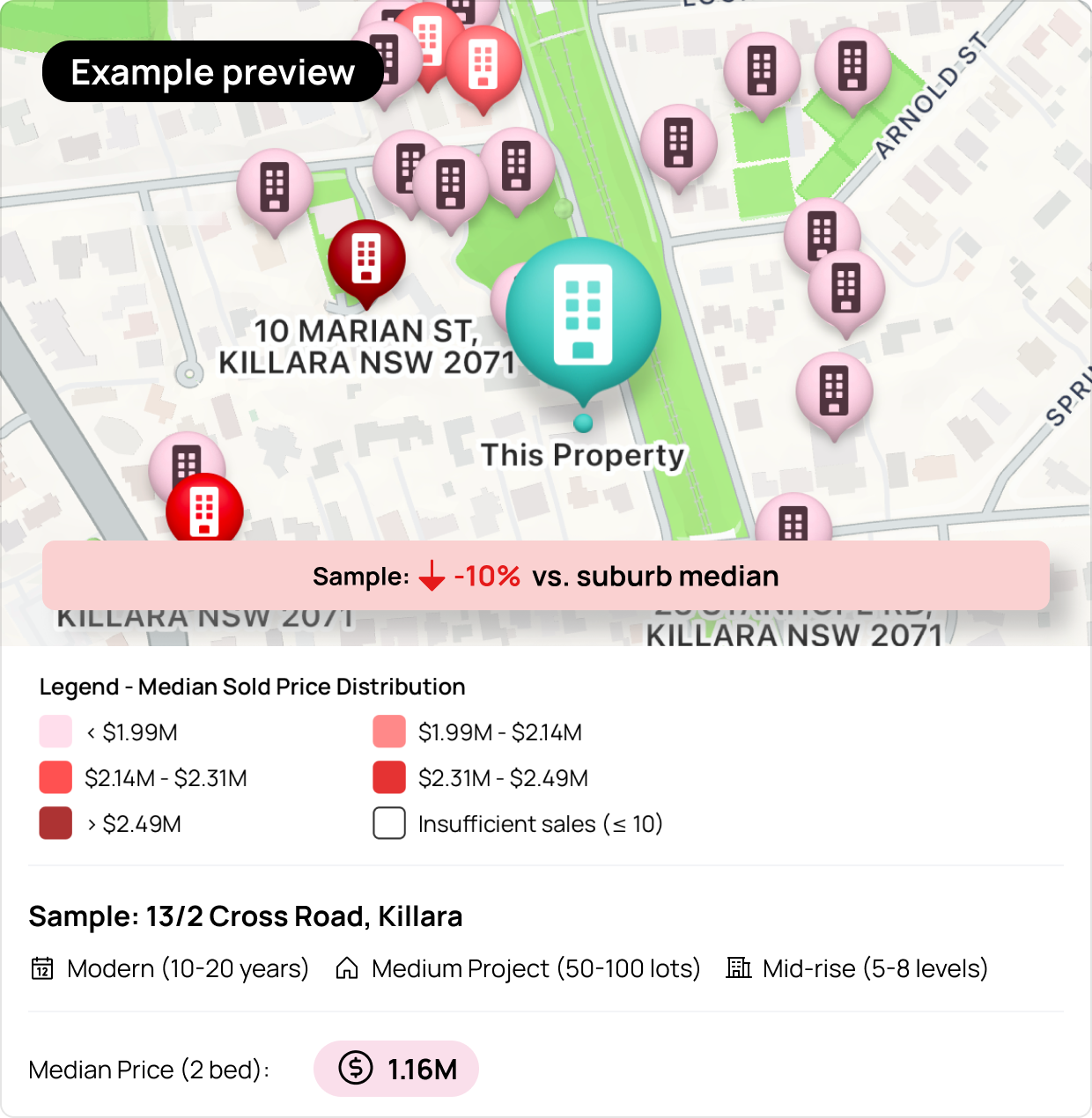 Nearby projects: sign-in preview (map, legend, and sample project)
